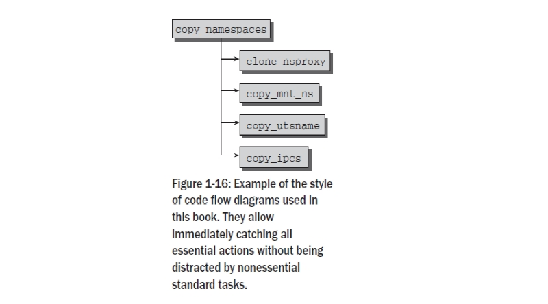 ../_images/fig1_16.png