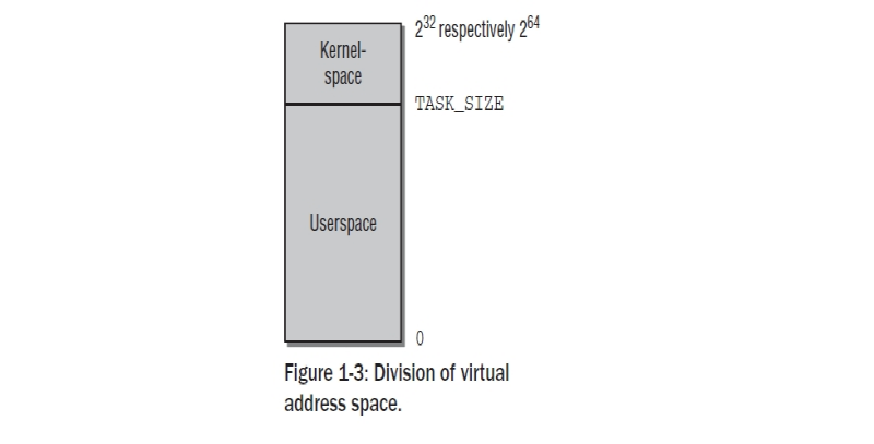 ../_images/fig1_3.png
